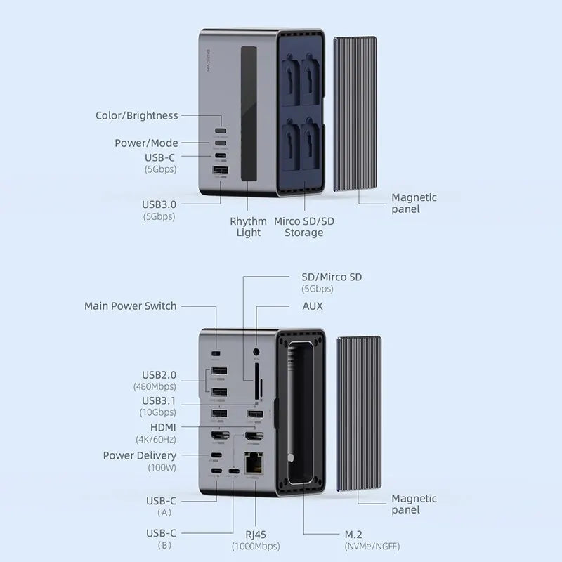 🚀💻 Hagibis USB-C Docking Station – Dual HDMI + M.2 SSD Enclosure (U100 Series)