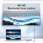 🔗💻 8-in-1 USB-C Hub – 4K HDMI Docking Station with RJ45 & PD
