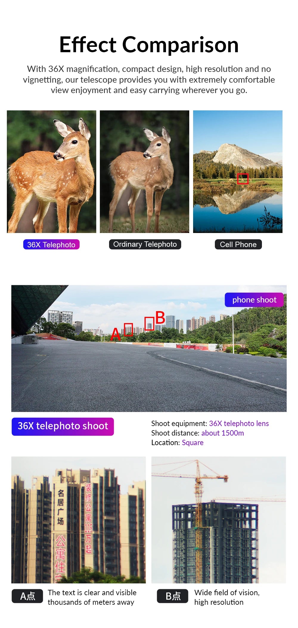 🔭📱 APEXEL 36X Metal Telephoto Zoom Lens with Tripod