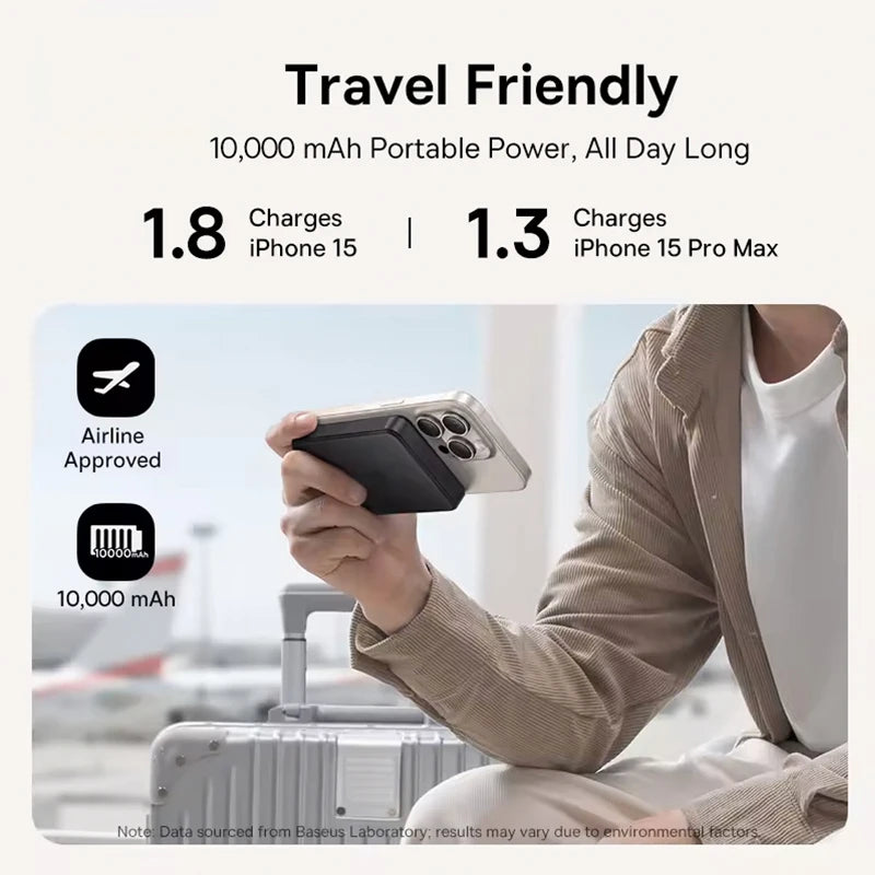 10000mAh Magnetic Wireless Power Bank – 15W PD Fast Charging