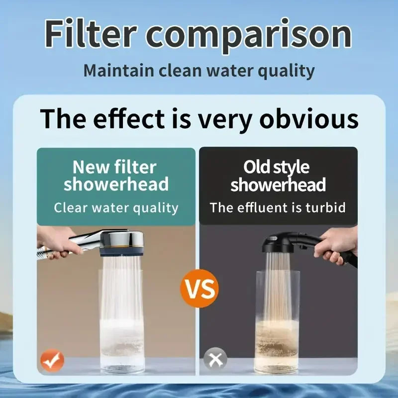 🚿💧 Four-Speed Filtered Supercharged Shower Head – Water-Seal High-Pressure Multi-Functional Bathroom Sprayer (1PC)