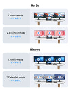 🚀💻 Lemorele TC100 13-Port USB-C Hub – 4K HDMI RJ45 1000Mbps Dock 🔎 SEO Title