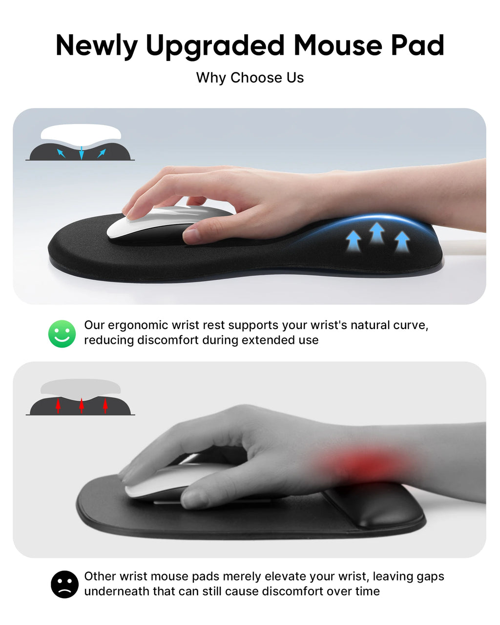 🖱️🖤 Ergonomic Mouse Pad with Wrist Rest – Non-Slip Hard Base