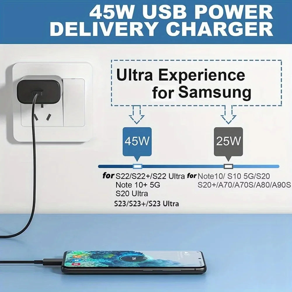 2PCS 45W Fast Charging Wall Charger with USB-C Cable for Samsung Galaxy