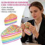 Rainbow Cake Squishy Toy – Slow-Rebound Sprinkle Cake Stress Ball