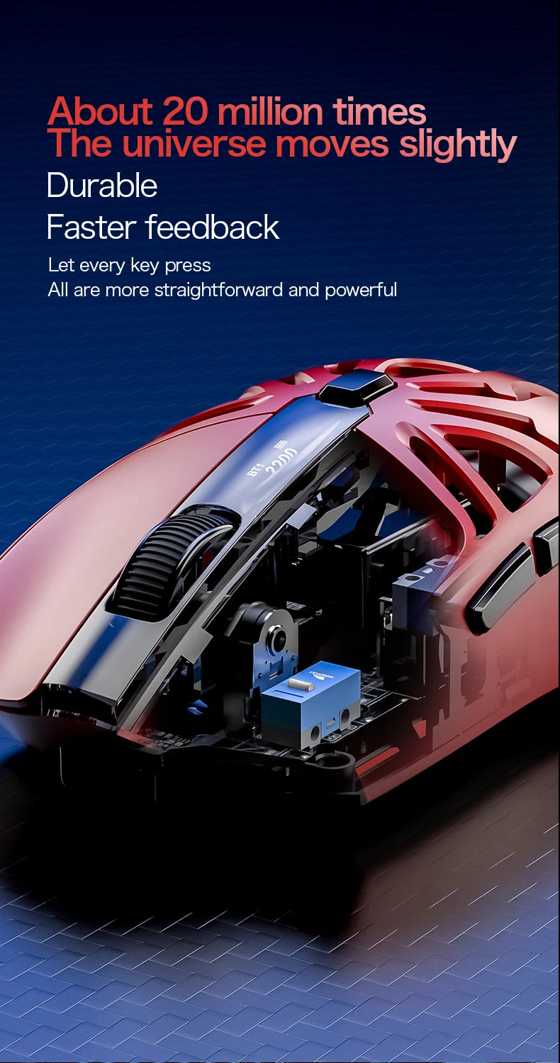 🔥🖱️ SMAILWOLF M8 Wireless RGB Gaming Mouse – 12000 DPI Tri-Mode