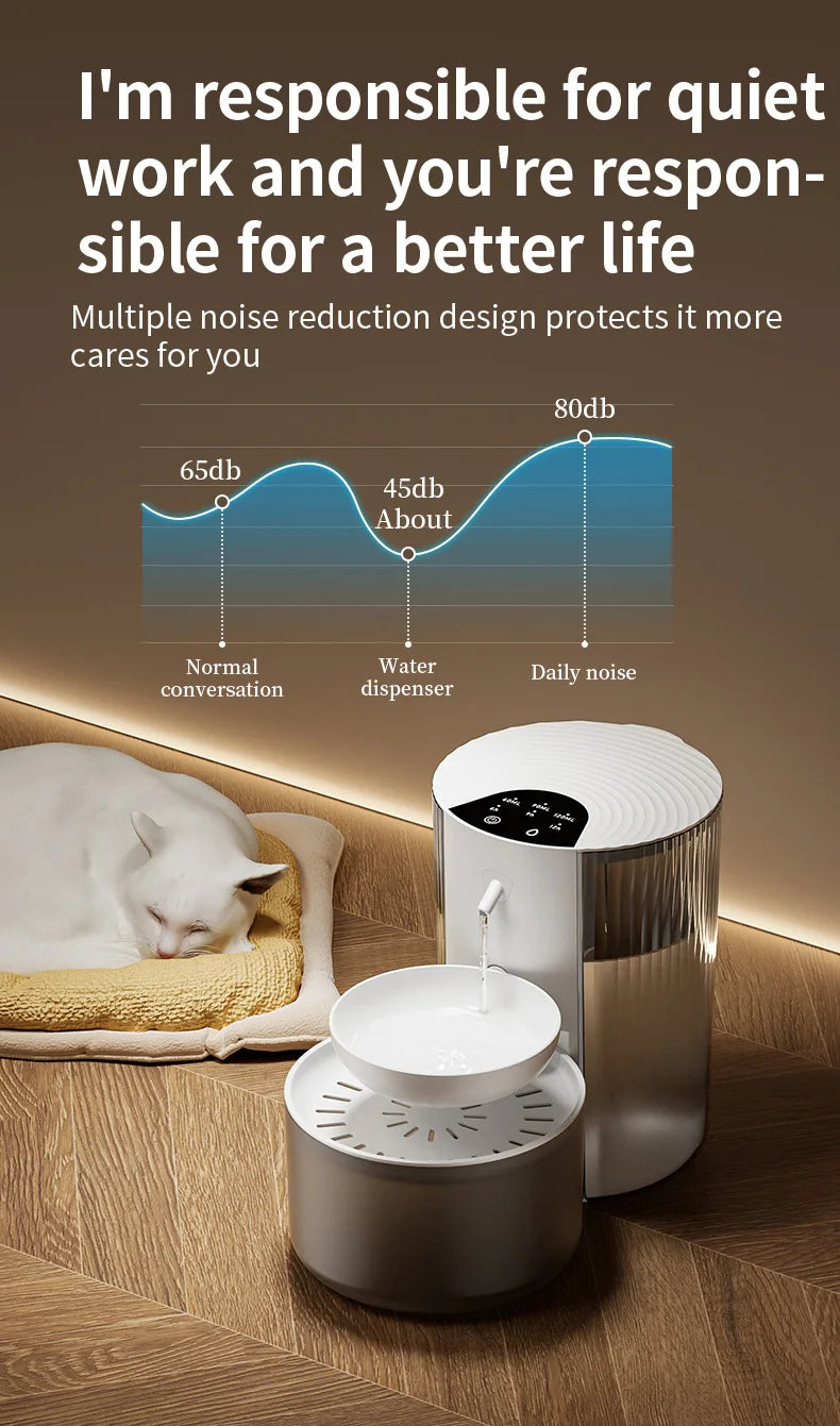 💧🐾 Smart Wireless Automatic Pet Water Dispenser – Rechargeable Fountain