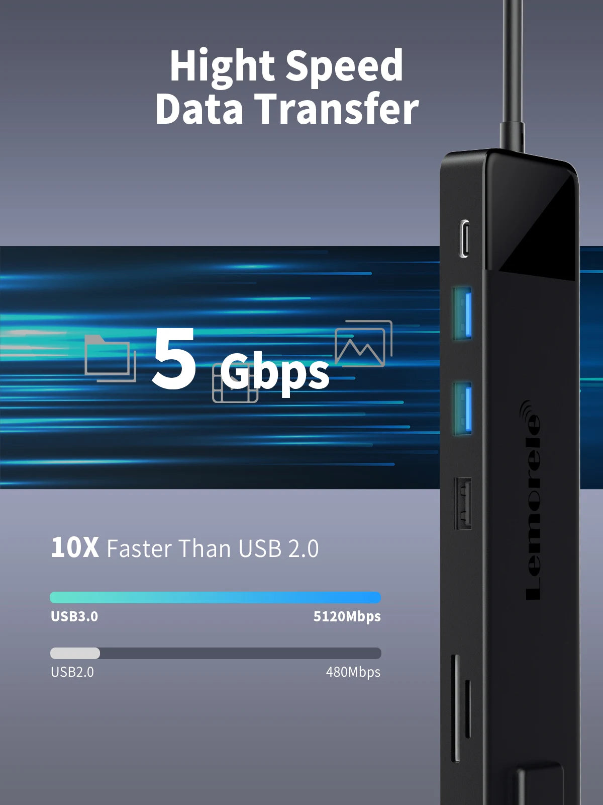 🚀💻 Lemorele TC100 13-Port USB-C Hub – 4K HDMI RJ45 1000Mbps Dock 🔎 SEO Title