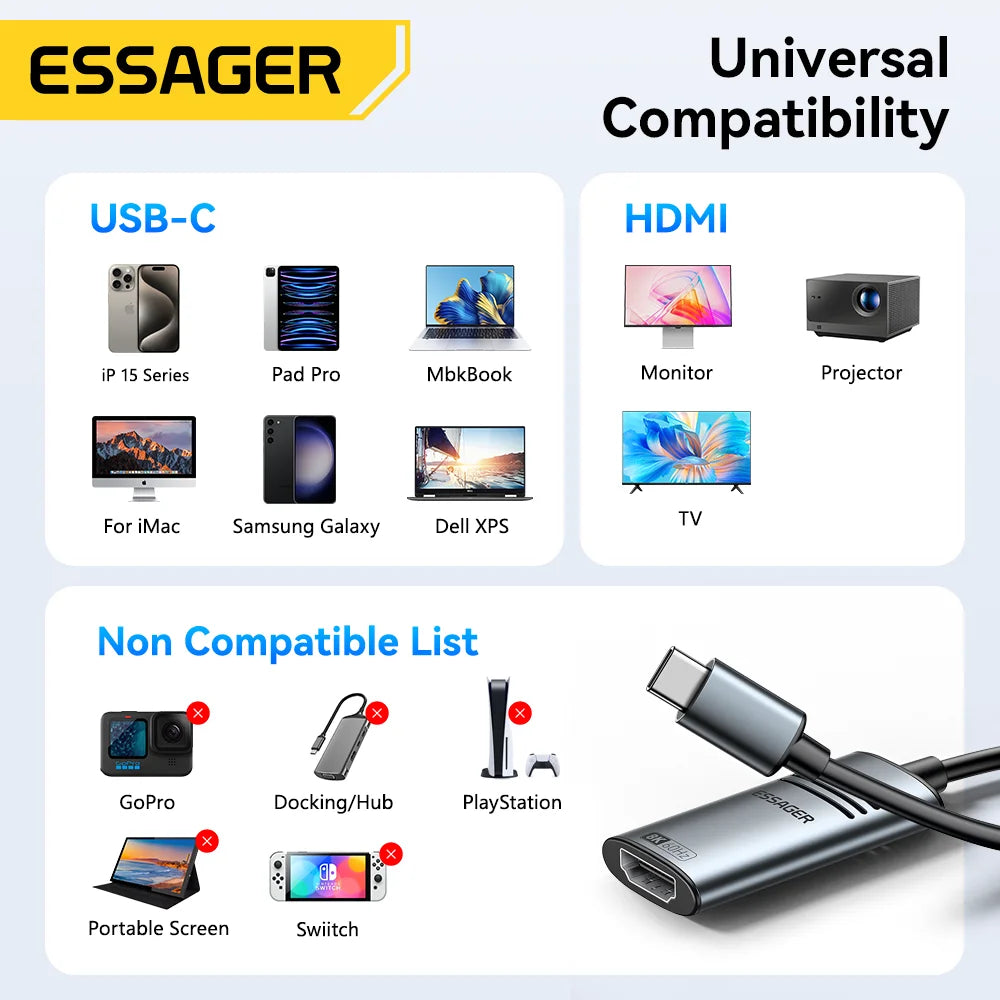 📺🔗 Essager HDMI to USB-C Adapter – 8K@60Hz / 4K@120Hz High-Speed Converter