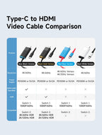 🎮🔗 Hagibis Switch 2 Dock – 4K@60Hz USB-C to HDMI with 100W PD