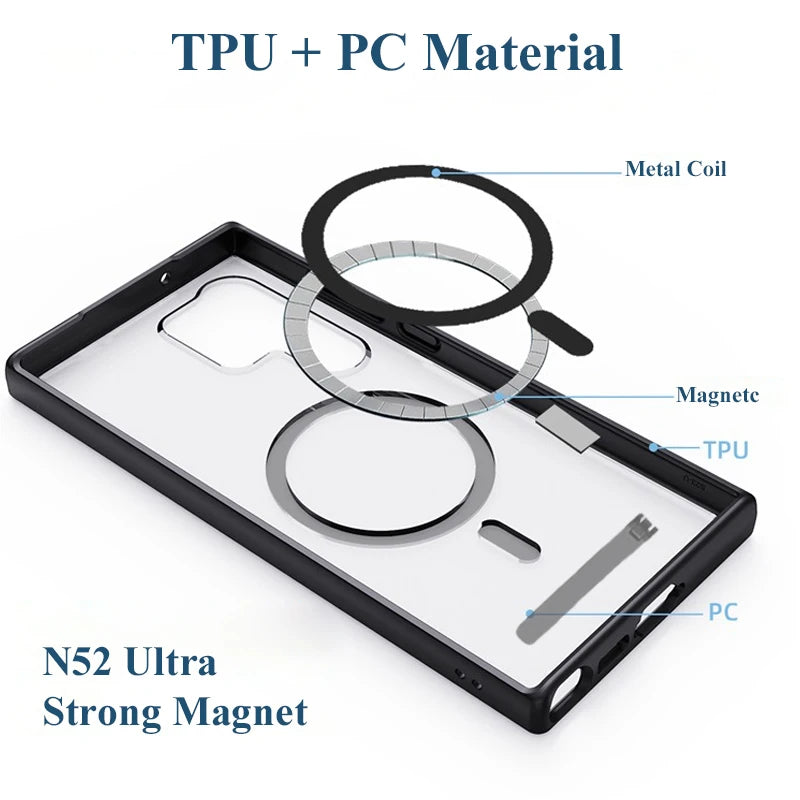 UYUXIO Magnetic Stand Case for Samsung Galaxy S24 / S23 / S22 Ultra Plus