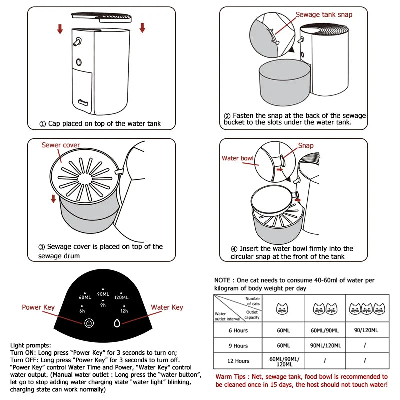 💧🐾 Smart Wireless Automatic Pet Water Dispenser – Rechargeable Fountain