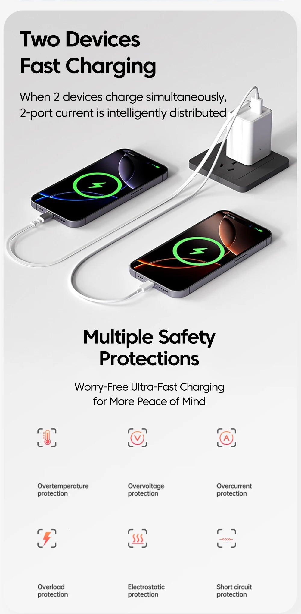 🔌 3-in-1 USB-C 120W Fast Charging Wall Adapter with Retractable Cable ⚡ | Dual Device Smart Charger for iPhone, Samsung & Google Pixel | Compact, Stylish & Travel-Ready