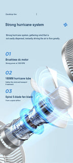 🌬️🔋 7200mAh Rechargeable Desktop Fan – High Wind Portable Table Fan