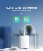 ⚡📱 40W USB-C Fast Charger for iPhone – PD Quick Charge Adapter + Cable