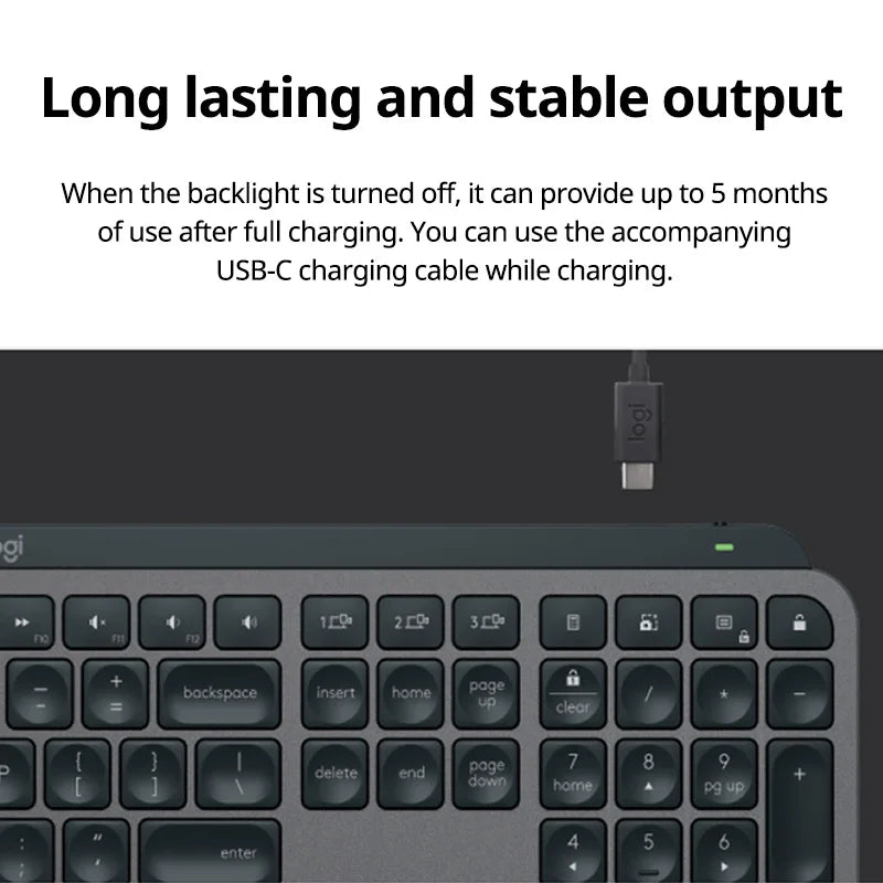 NEW Logitech MX Keys S Wireless Bluetooth Keyboard – Backlit, Multi-Device