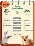 📷🐾 Automatic Smart Cat Feeder with Camera – WiFi App Control