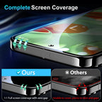 9H Tempered Glass Screen Protector for Google Pixel Series