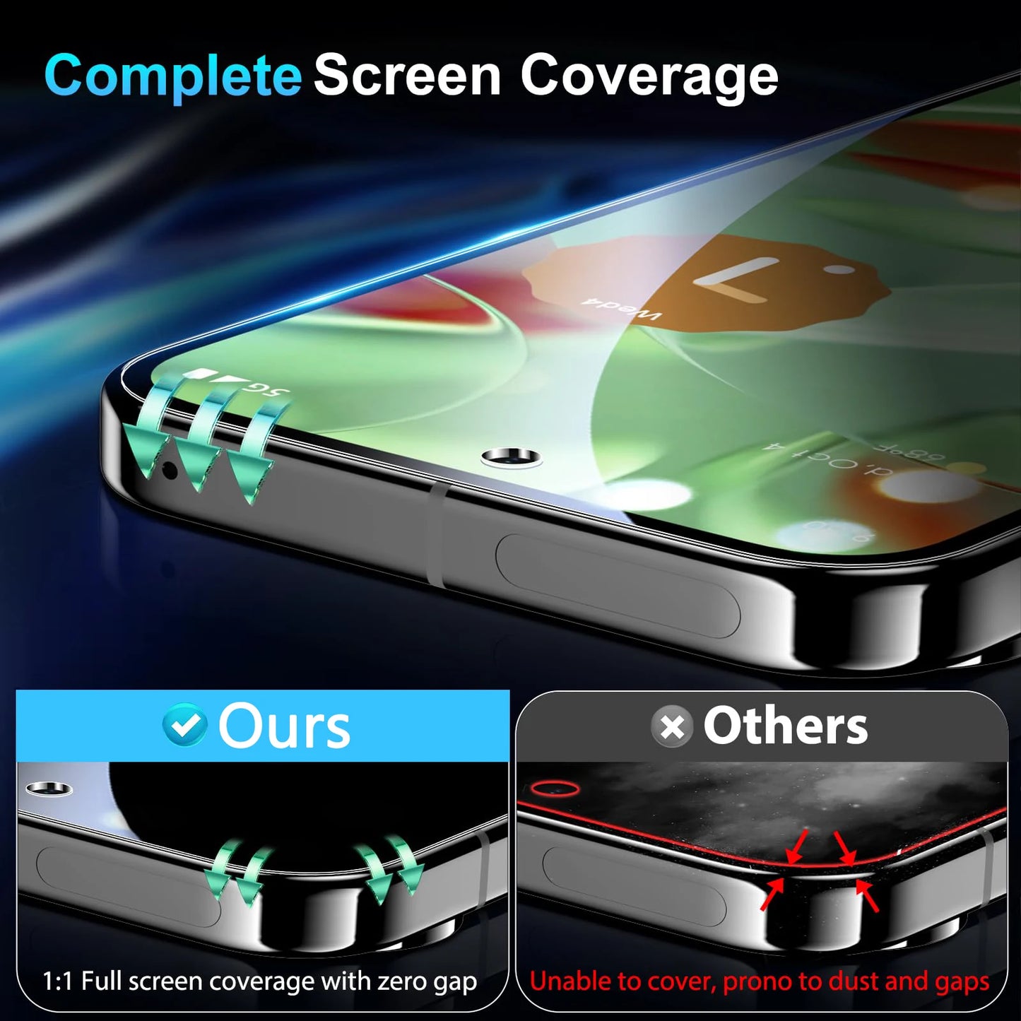 9H Tempered Glass Screen Protector for Google Pixel Series