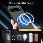 🧲💼📱 Magnetic 360° Metal Ring Leather Case for Google Pixel