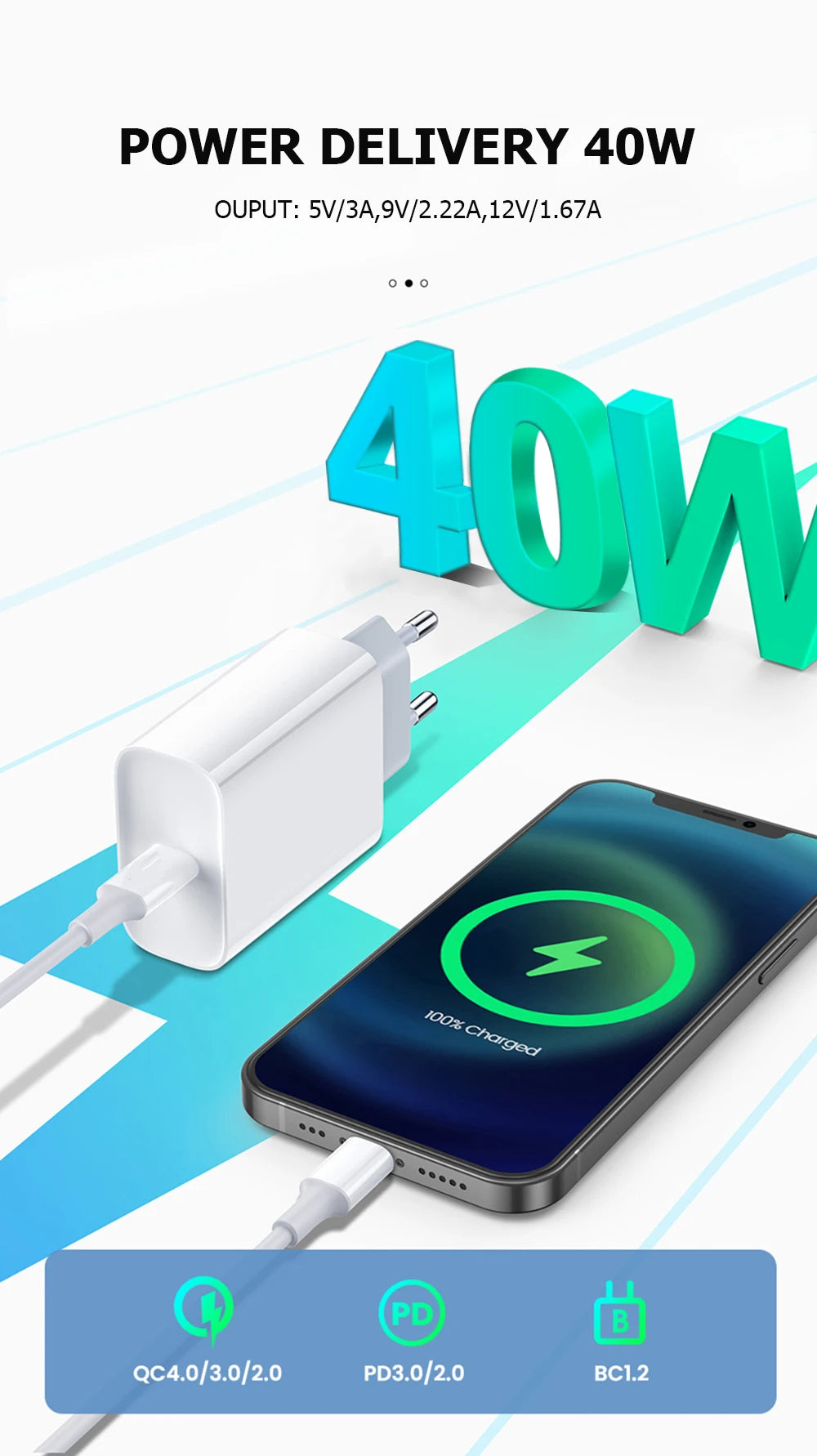 ⚡📱 40W USB-C Fast Charger for iPhone – PD Quick Charge Adapter + Cable