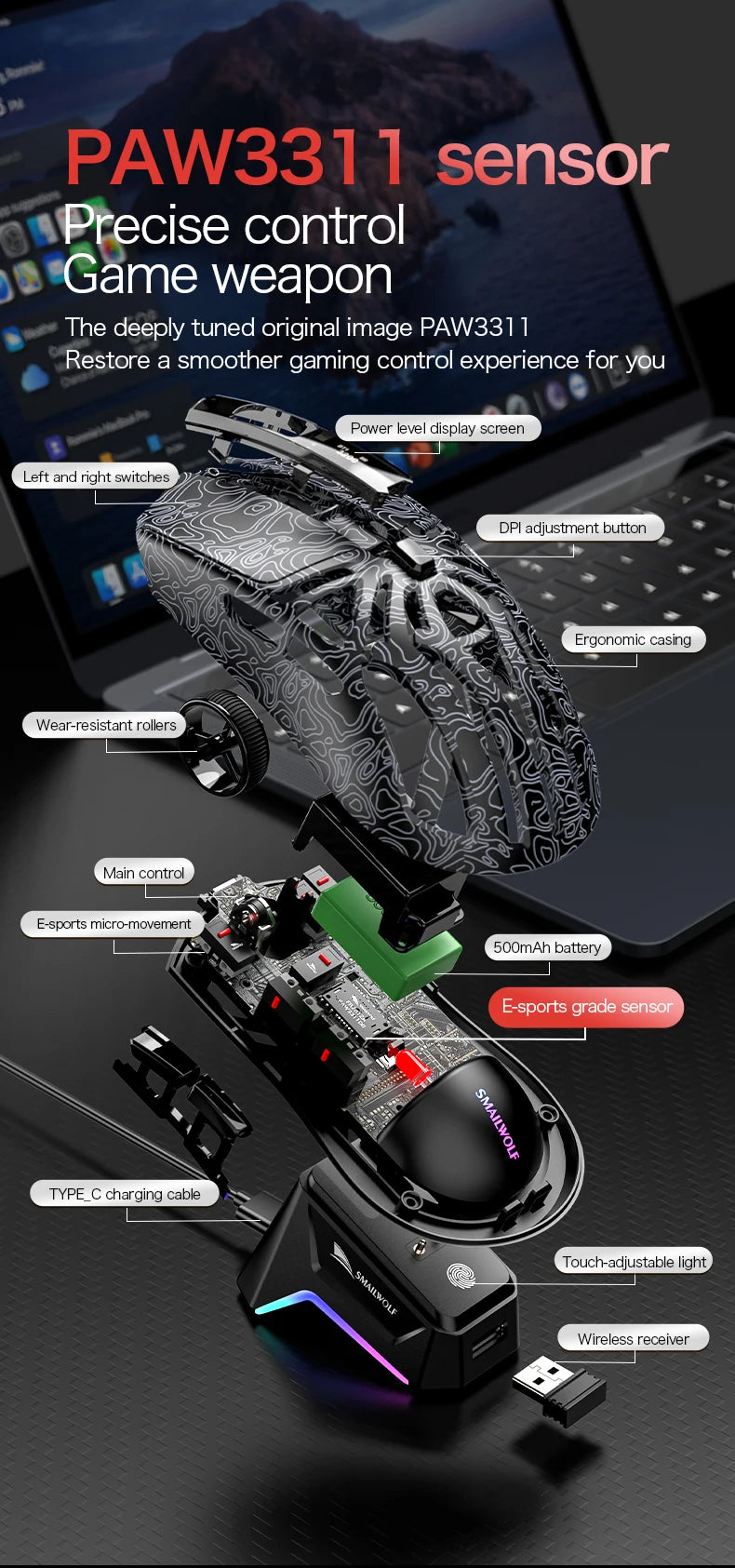🔥🖱️ SMAILWOLF M8 Wireless RGB Gaming Mouse – 12000 DPI Tri-Mode