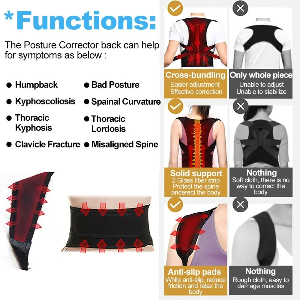 Adjustable Back posture corrector with breathable shoulder and waist support straps