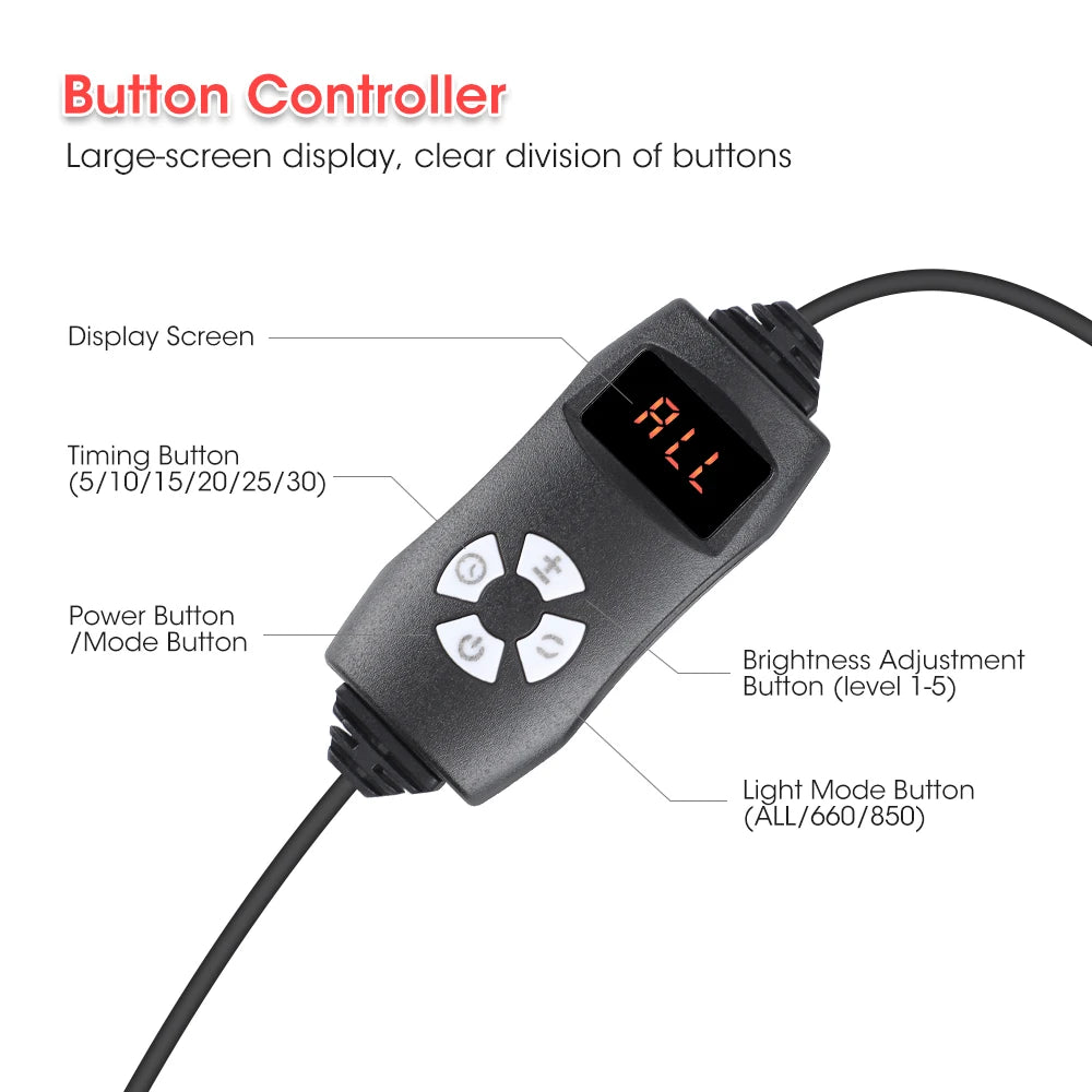 ✨🩹 Home Near Infrared Light Wrist Guard (660 & 850nm) | Health Care & Beauty Therapy Belt 💡 | Comfortable Red Light Support Device