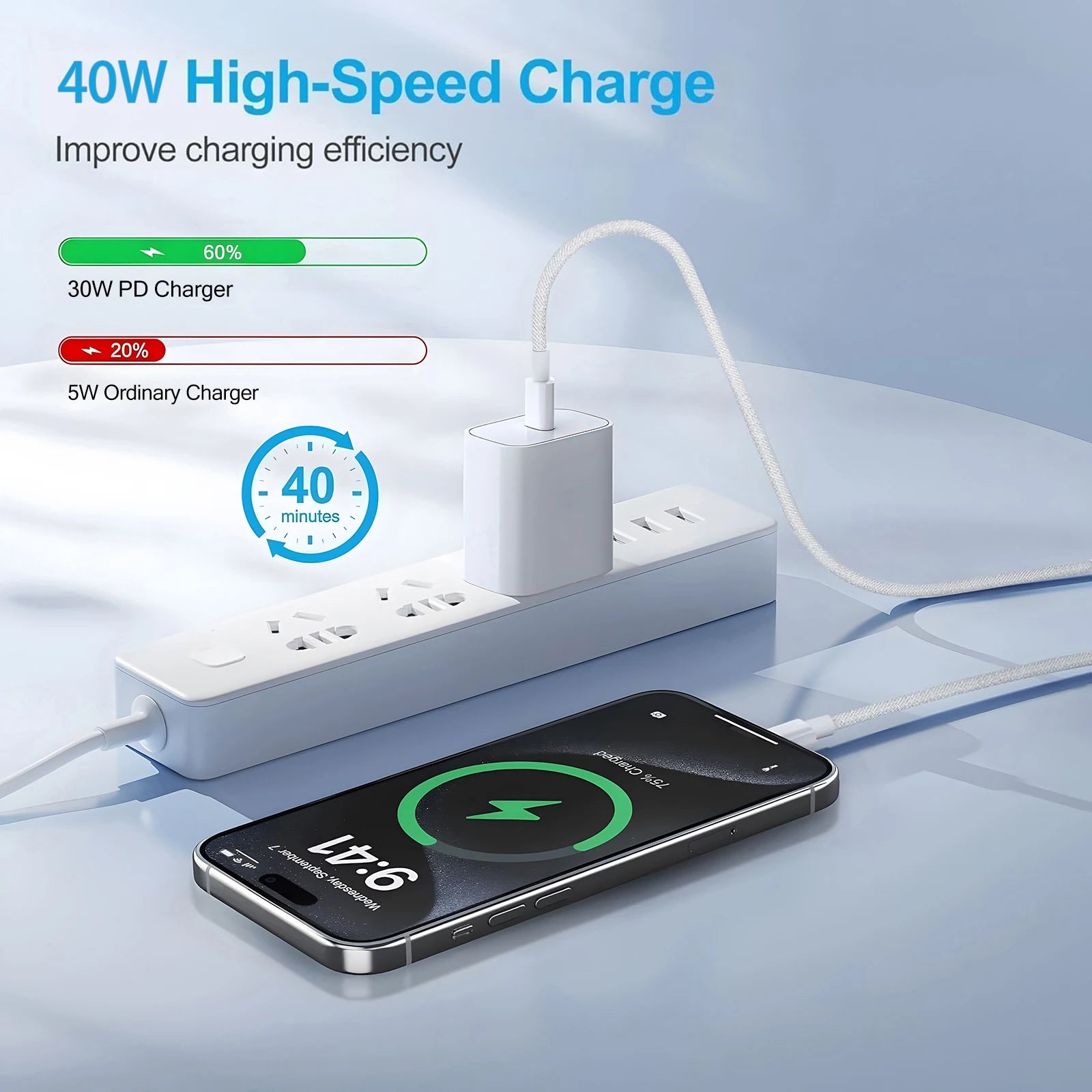 40W PD Fast Charger USB-C to C Cable – For iPhone & Samsung