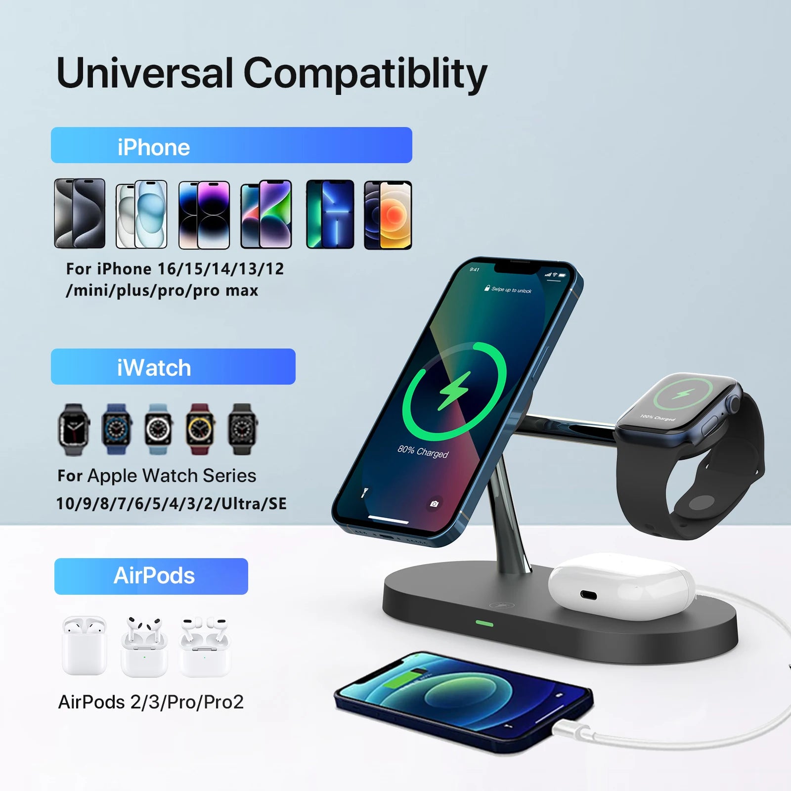 3-in-1 Wireless Charger Stand – Fast Charging for iPhone, Apple Watch & AirPods