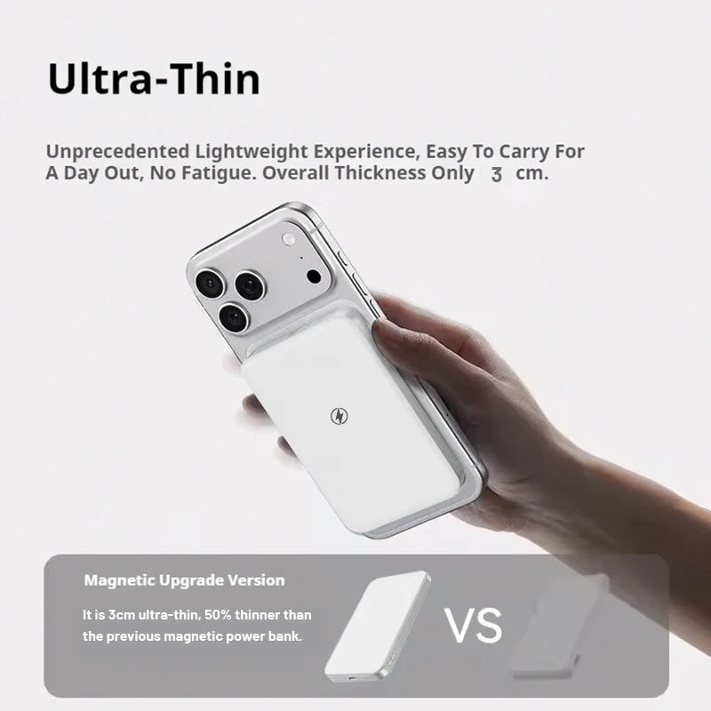 10000mAh Magnetic Wireless Power Bank – 15W PD Fast Charging