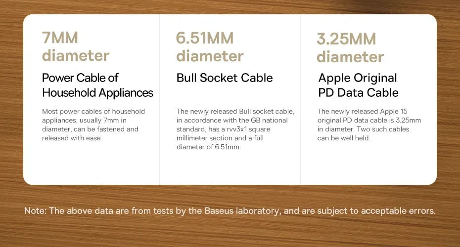 🧲🔌 Baseus Magnetic Cable Organizer Holder – Adjustable Under Desk Clip