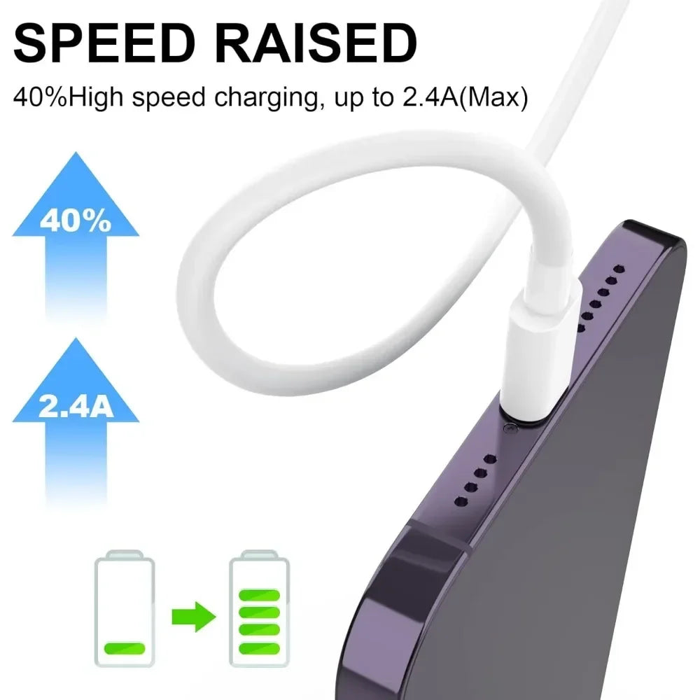6-Pack Apple MFi Certified Lightning Fast Charging Cables (3/3/6/6/6/9FT)