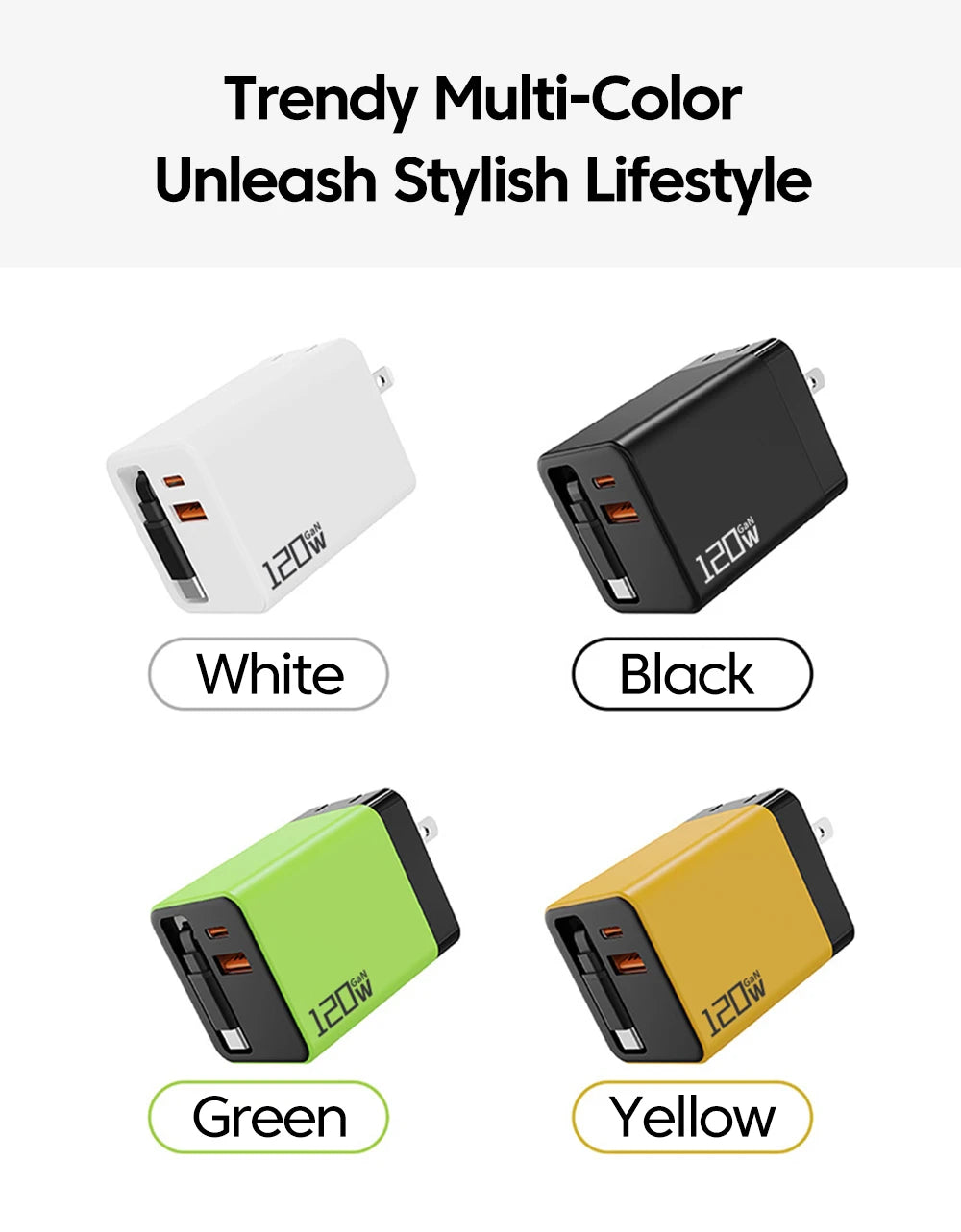 🔌 3-in-1 USB-C 120W Fast Charging Wall Adapter with Retractable Cable ⚡ | Dual Device Smart Charger for iPhone, Samsung & Google Pixel | Compact, Stylish & Travel-Ready