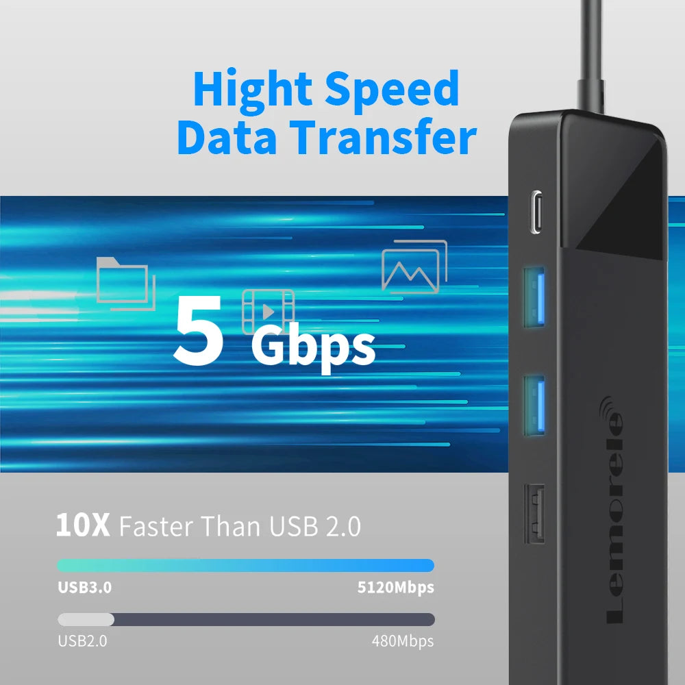 🚀💻 Lemorele TC100 13-Port USB-C Hub – 4K HDMI RJ45 1000Mbps Dock 🔎 SEO Title