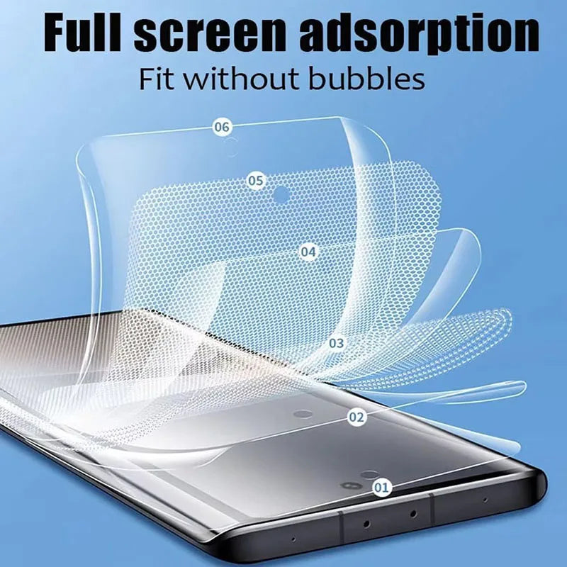 3PCS Full Cover Matte Hydrogel Screen Protector for Google Pixel