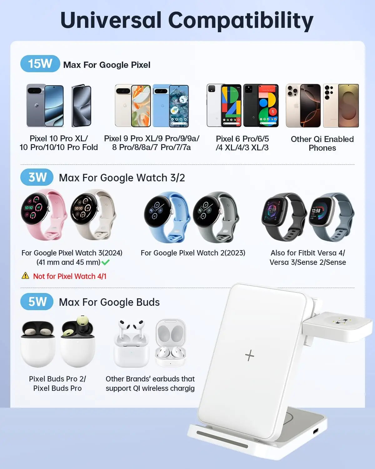 Upgraded 3-in-1 Foldable Wireless Charger Stand for Pixel Phone & Watch