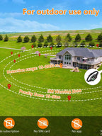 GPS Wireless Dog Fencing System – 49 ft to 6,562 ft Range