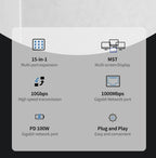 💻🔗 15-in-1 Type-C Docking Station – 4K@60Hz HDMI & DisplayPort Hub