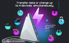🔌💻 4-Port USB 3.0 Hub Docking Station – 5Gbps with LED & 39” Cable
