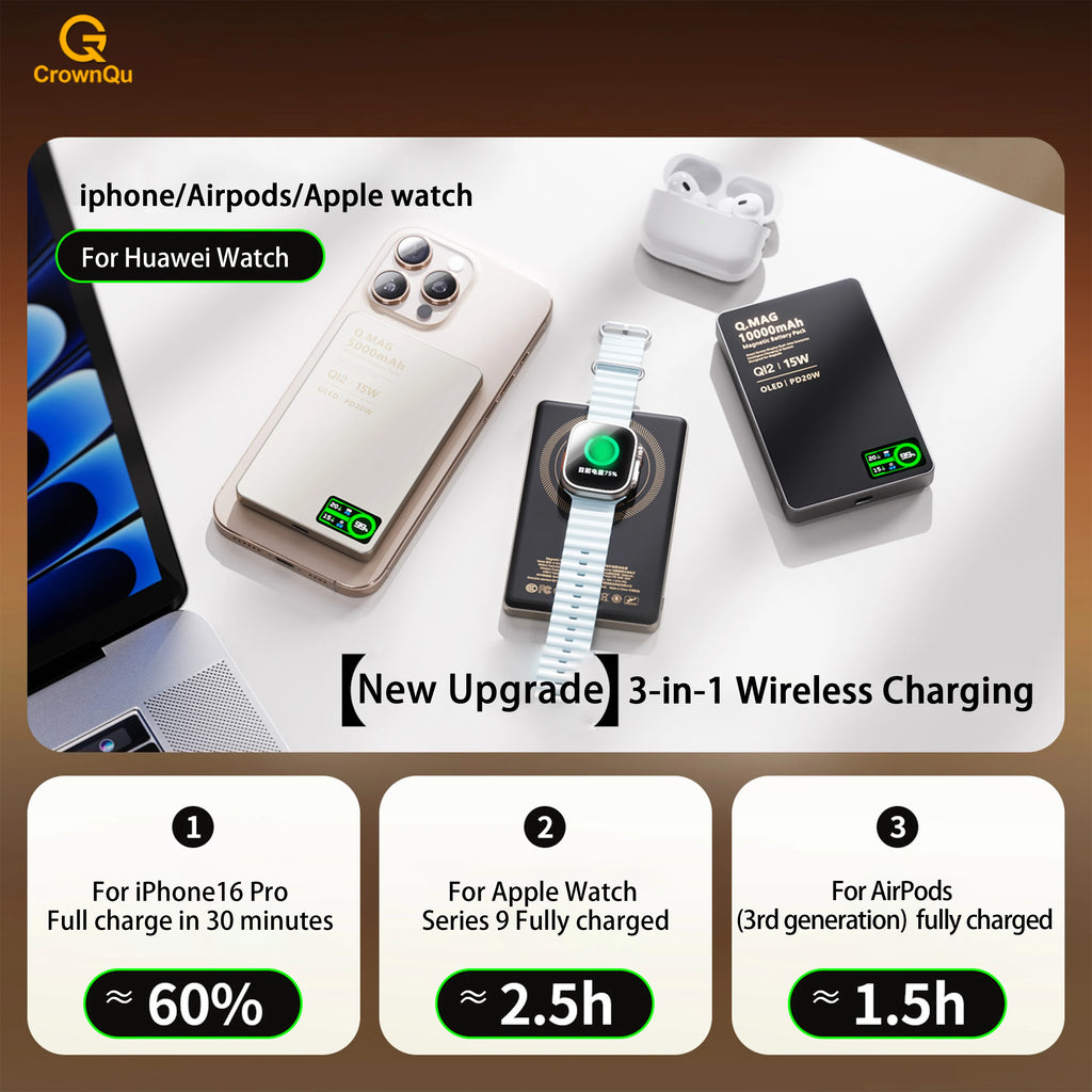 Magnetic Wireless Power Bank 5000/10000mAh | Fast Charging External Battery for iPhone 12‑17 Pro, Apple Watch & AirPods 🔋