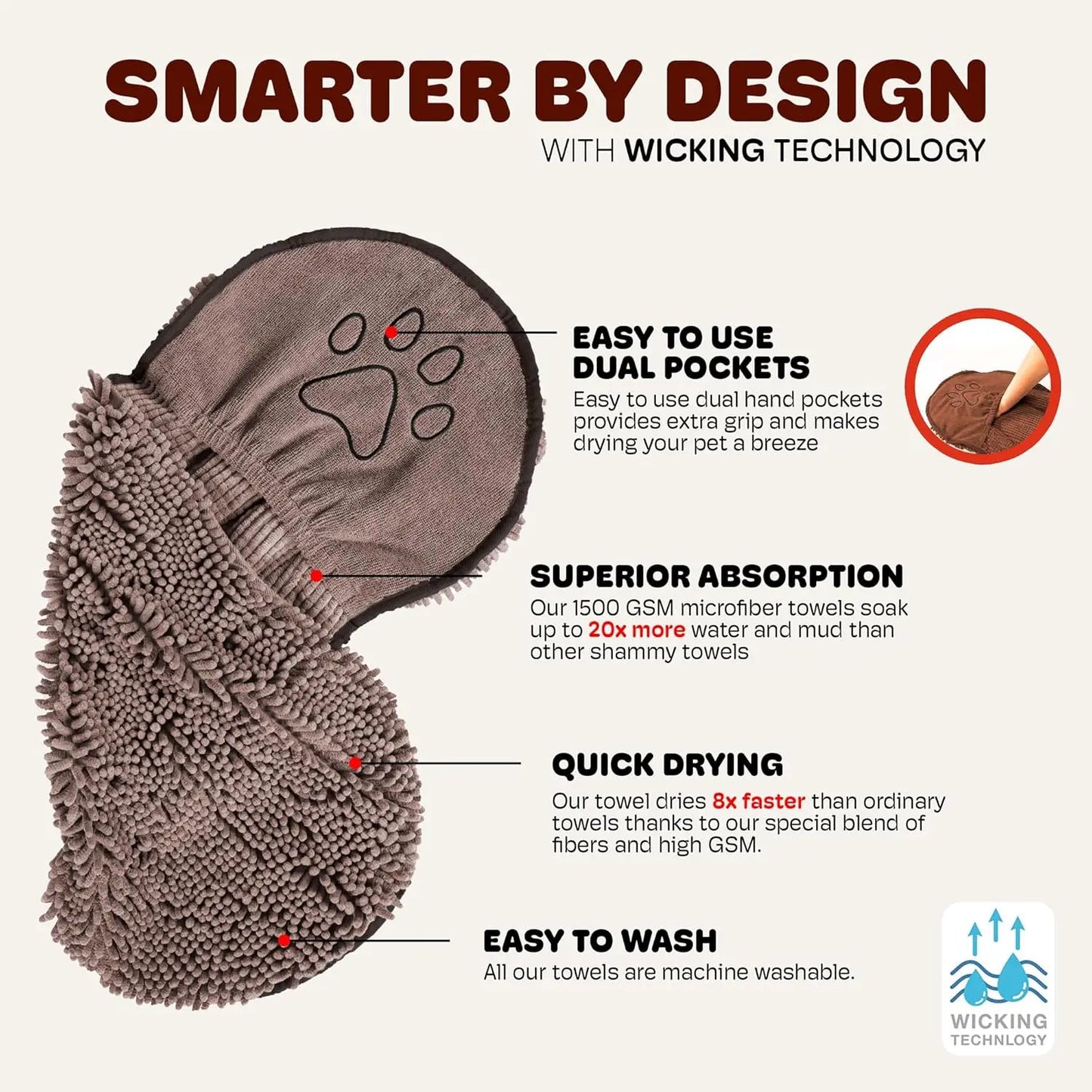 🛁🐾 Pet Absorbent Bath Towel – Quick-Drying Golden Hair Blanket