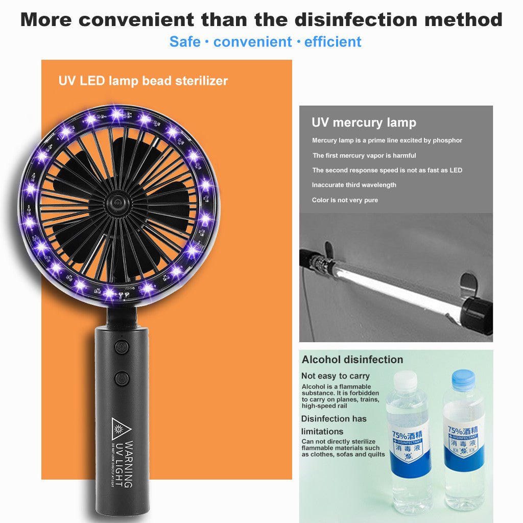 N53 Mini Portable UV Sanitizer Handheld UV Fan Disinfection For Home Travel