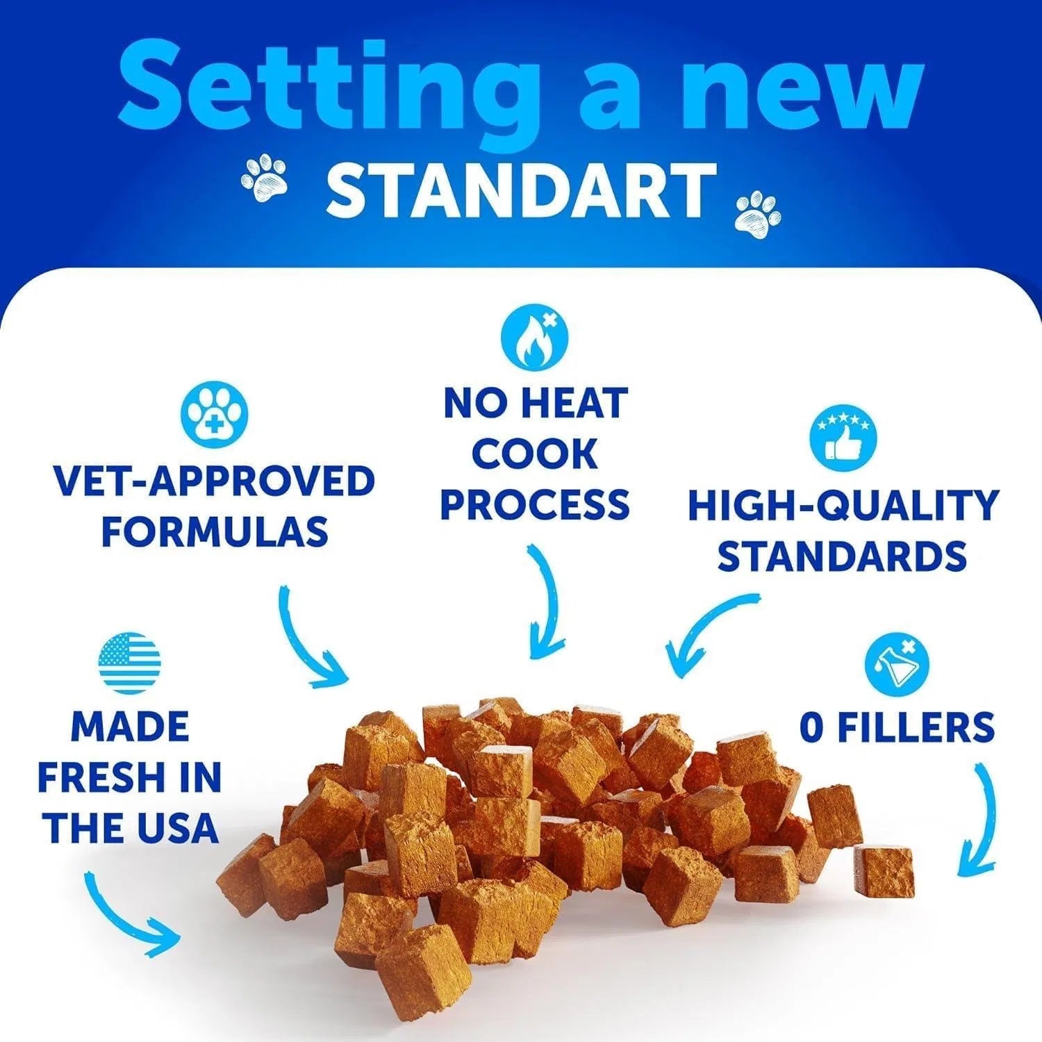 Natural Flea & Tick Chews for Cats – Daily Protection + Skin, Coat & Dental Support | 135 Soft Chews ✨