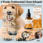 Pet Hair Care Spray – Anti-Itch, Soft & Fluffy Coat Conditioning Solution 😺🐶