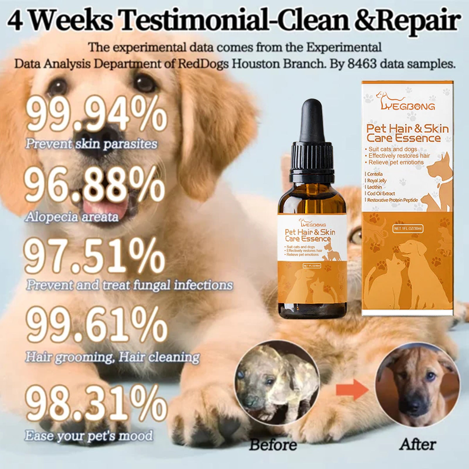 Pet Hair Care Spray – Anti-Itch, Soft & Fluffy Coat Conditioning Solution 😺🐶