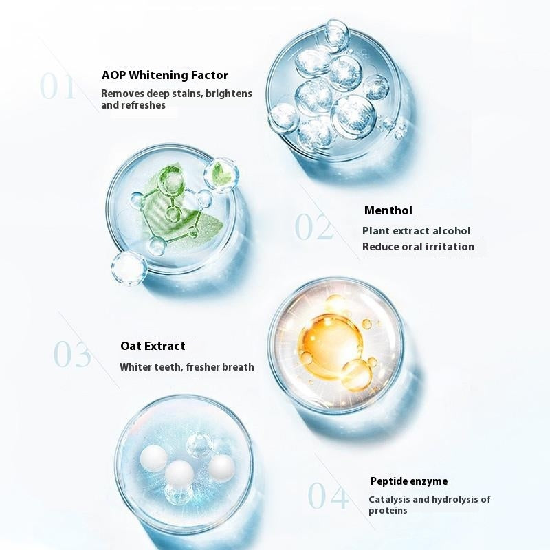 Pet Toothbrush Pen – Dog & Cat Teeth Cleaning Tool | Fresh Breath Dental Care