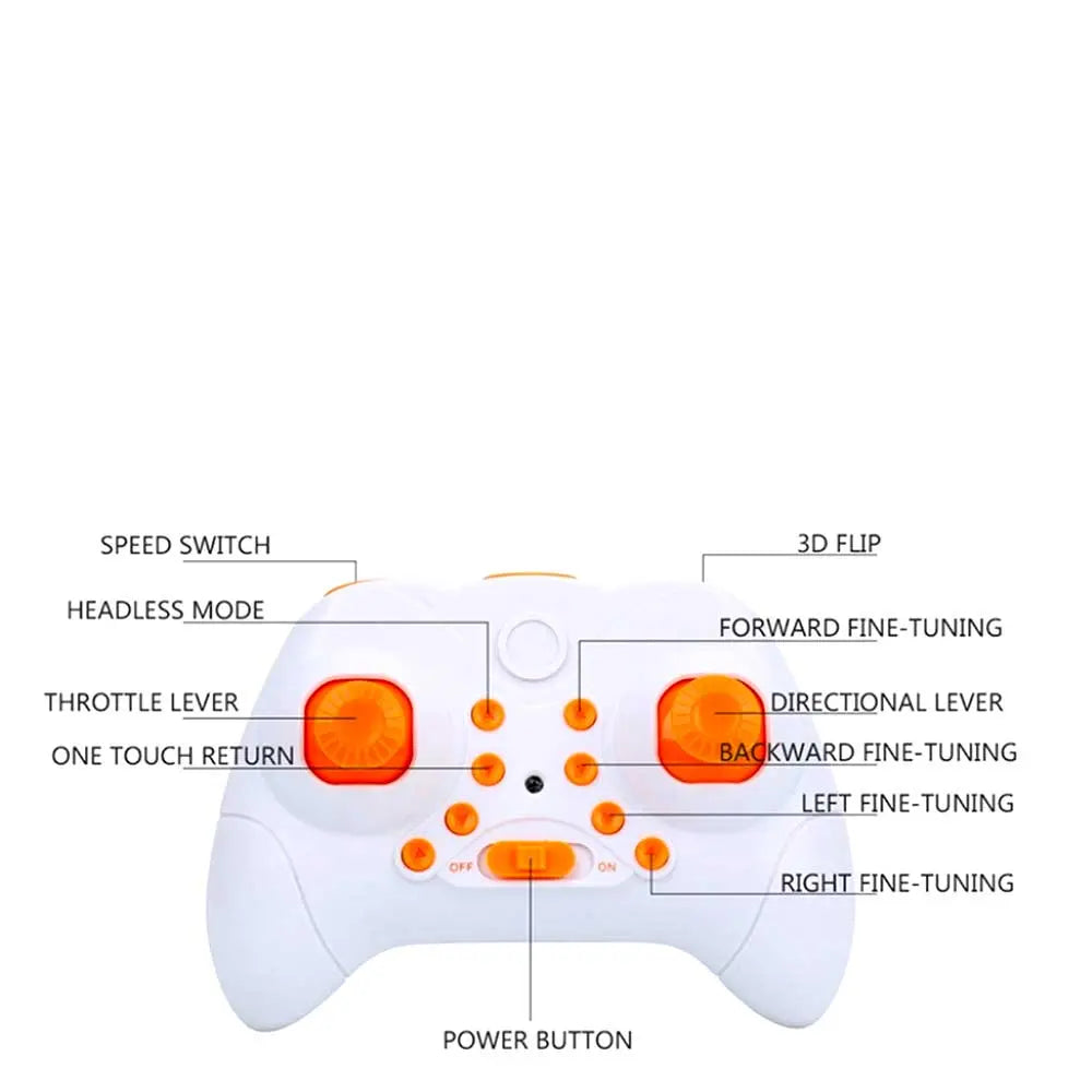 Mini LED Quadcopter For Beginners | Blue G8Central